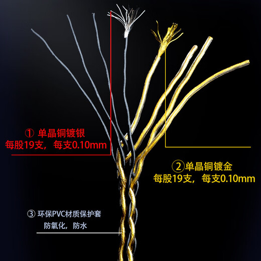 
Line Art Craft Xielantu 2nd Generation 4.4 Balance Line IE300 Upgrade Line 0.78AKG5005 Shure 846 Headphone Line mmcx Gold-plated Silver Wire 4.4mm L-shaped Balance Head Aili and T8iE/Layla AION/T9iE