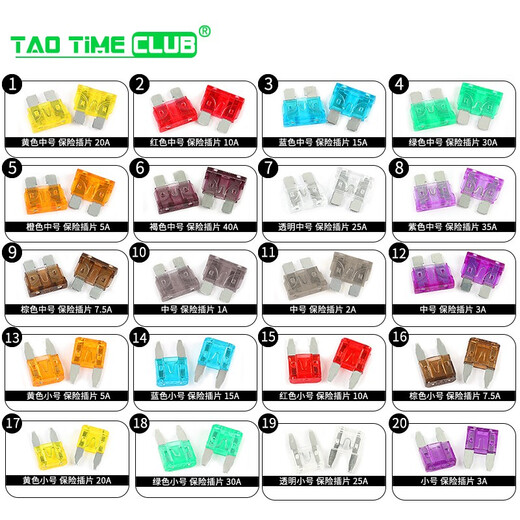 Car fuse xenon lamp fuse medium small mini insurance insert 20A 5A 15A 10A 40A red medium insurance insert 10A (10 pieces)