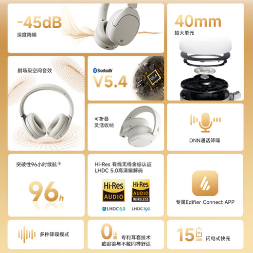 EDIFIER W830NB head-mounted active noise cancellation Bluetooth headset Bluetooth 5.4 96h ultra-long battery life Space sound effect Double gold standard certification Morning white