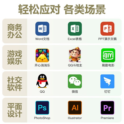 ASUS desktop computer intel Core 10-15 generation i5 enterprise office home desktop host design drawing enterprise procurement commercial assembly computer host complete set DIY machine configuration one 10th generation i5+8G+512G single host