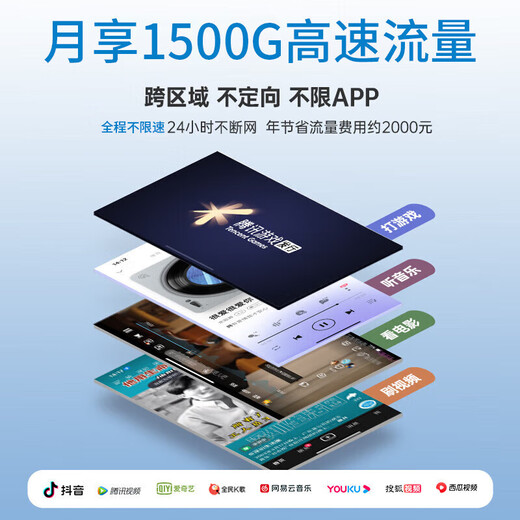 Gexing oficial auténtico portátil wifi6 banco de energía tarjeta de red inalámbrica dos en uno Xinjiang Yunnan dedicado portátil wifi6 oficial auténtico coche wifi portátil velocidad ilimitada modelo 2025 modelo de pantalla a color superior WiFi6 Xinjiang tiro especial disponible China Unicom datos gratuitos