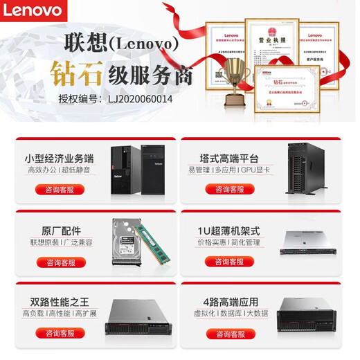 Lenovo Server Host SR650/WR3220G2 Rack-Typ 2U Chassis Dual-Kanal Xeon Data Desk Collection Library Virtualisierung Computer Complete Machine Enterprise-Anpassung 1 Goldmedaille 6230 20 Cores 40 Threads 2.1g Plattform