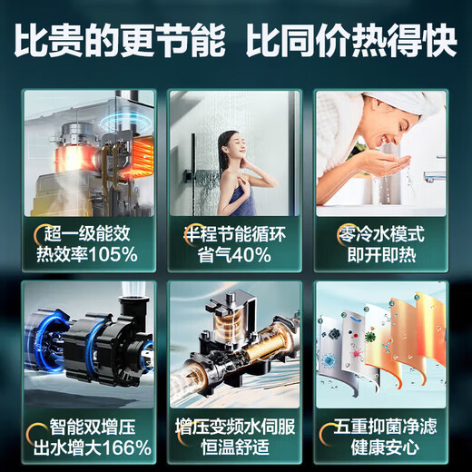 Haier (Haier) Consult customer service to receive subsidies. Zhijia produces Leader series 16-liter gas water heater LN3PRO natural gas water heater with super first-class energy efficiency and true zero cold water wifi 16L LN3PRO. The whole machine has an 8-year warranty. Consult customer service to enjoy the lowest price.