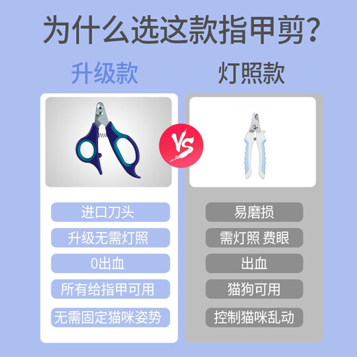 MamyPets Cat Nail Clippers Cat Claw Pet Clippers Nail Clippers Polishing Artifact Fixed Anti-Scratch Novice Nail Clippers No. 3 (Suitable for Older Cats and Puppies)