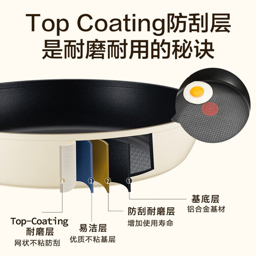 SUPOR non-stick pan, lightweight, red-point, non-stick frying pan, multi-purpose frying pan, induction cooker, open flame, universal 28cm EJ28QLP01
