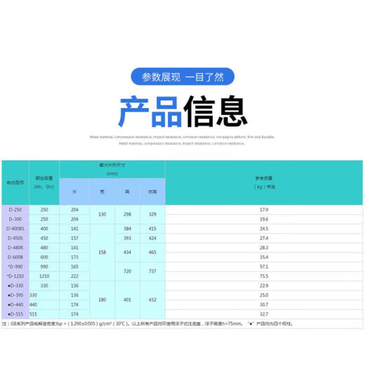 Renjuyi Zibo 2V battery D-250/D-330/D-380/D-440 forklift tractor truck locomotive D250 set price