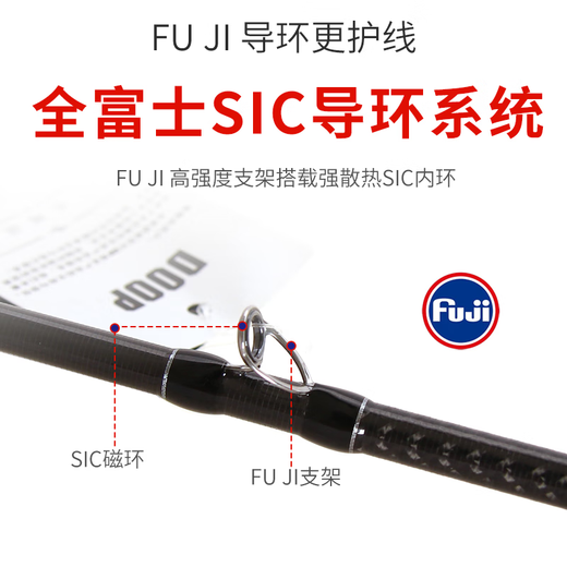 DOOPLURE多普灵感轻鸿路亚竿LURE钟方斌路亚竿鳜鱼专用虫竿超快调黑坑鲈 2.01m 灵感C671MH/枪柄独节