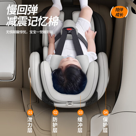Happybe Child Safety Seat 0-12 Jahre alte Babyauto 360 rotierende ISO Hard Interface Car Safety Chair Yueying Gray [ISOfix+Latch+Stütze Beine]
