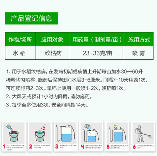 Jinggangmycin A15% rice smut, sheath and blight, wheat scab, and blight pesticide and fungicide 15g*100 bags