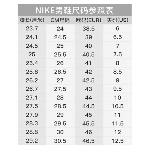 Nike NIKE men's retro casual shoes Panda DUNK sports shoes DD1391-100 white and black 43