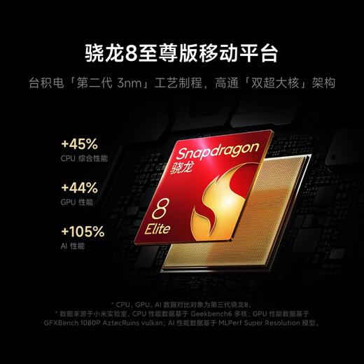 小米小米15Pro 徕卡光学Summilux高速镜头 骁龙8至尊版移动平台 徕卡潜望长焦 16+512 白色 5g手机