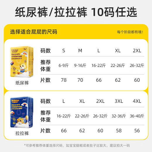 龙猫博士芯童趣纸尿裤M码70片【4.5-8kg】中号婴儿尿不湿超薄透气干爽