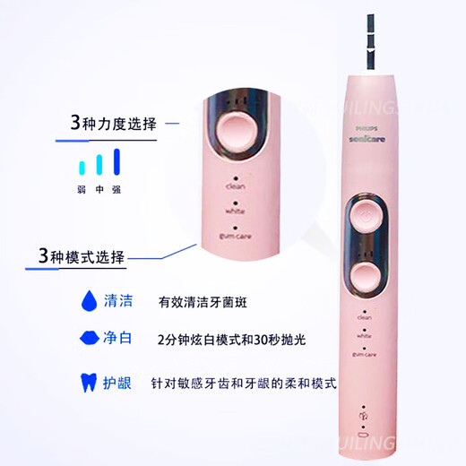 Ji Litian Customized Electric Readable Hx6877 7533 680p 681a 685x 6801 Soundwellenvibration Sanxia HX682P Host 2 Modus Blau und Weißblau und Weiß