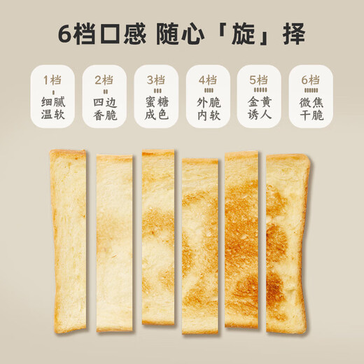 Bear Bread Maker Breakfast Machine Toaster Toaster Toaster Home Sandwich Machine Baked Toasted Bun Machine 2 Pieces Off-White DSL-F02E1