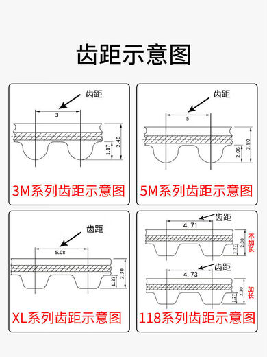 Wire cutting wire drum belt 1.5*118 220XL rubber 118 109 108 110 115 tooth timing belt rubber 1.5*118* width 24mm circumference 555.781