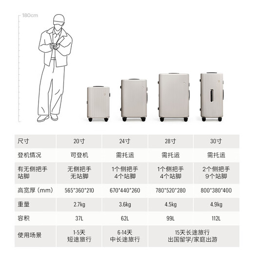 
ITO suitcase 20-inch trolley case large capacity password business travel lightweight boarding case PISTACHIO smoke white