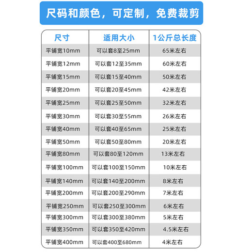 Sailotou Net Sleeve Plastic Nylon PE Protection Net Sleeve Packaging Threaded Net Sleeve Industrial Net Sleeve Shockproof Protection Anti-collision Net Sleeve Tile 10MM