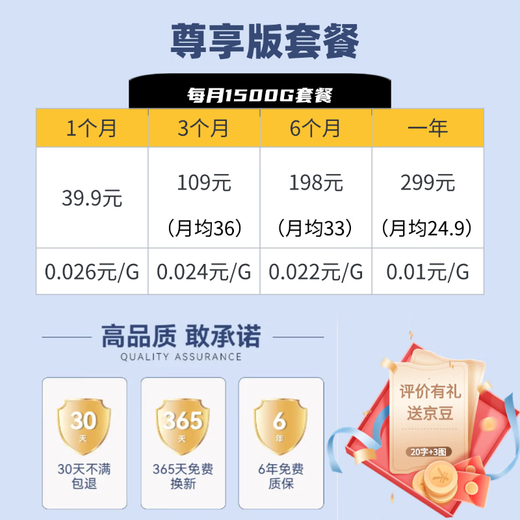 Chaokuo Zhilian Portable WiFi Removable Power Bank 2-in-1 Wireless Wi-Fi Card-free Portable Unlimited Data 2024 5Ghz Computer Mobile Phone 10,000 mAh No need to pre-store. Exclusive high-traffic package wifi6 + power bank 2-in-1 10,000 mAh