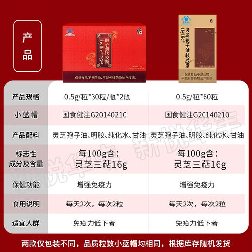 
Correct Ganoderma lucidum spore oil soft capsules broken wall Ganoderma lucidum spore powder contains Ganoderma lucidum triterpenes for adults and middle-aged people to enhance immunity 12 boxes * 60 capsules [half-year quantity]