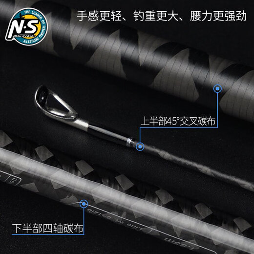N·S BlackHole米兰达鳜鱼2二代路亚竿淡水海钓虫竿鳜鱼专用垂钓竿枪直柄钓鱼杆 2.01m S-671MH 直柄独节