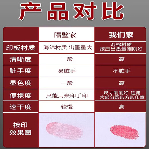 得力红色印台油性印台大号快干印泥盒印油秒干速干财务会计速干蓝色黑色印章银行按手印指纹办公用品9864 红色印台-9864ES