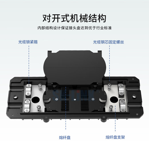 SK-LINK 光缆接头盒 卧式12芯2进2出光纤接续盒小D型室外防水熔接包 PP材质架空地埋型熔接盒SK-JXH2-12