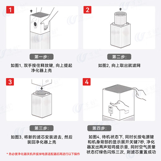 Wanchuang is suitable for Mijia Xiaomi air purifier filter element 1st generation/2nd generation/3rd generation/2s/4th generation/4Lite/Pro filter element to remove haze, remove aldehyde and odor filter