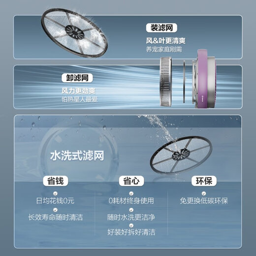 AIRMATE Ocean 0 Noise Air Circulation Fan AI Voice Gold Ring Shock Absorption Negative Ion Sterilization Fan 34-level Adjustable Filter Aromatherapy Mosquito Repellent Floor Fan AIR12 Nebula Purple AI Voice + 0 Noise + Negative Ions