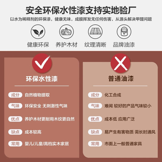 Yuanpinsheng (yuanpinsheng) solid wood computer desk desktop to living room work table home bedroom study study desk long table wall table standard single table 160*70*75 thick 5CM