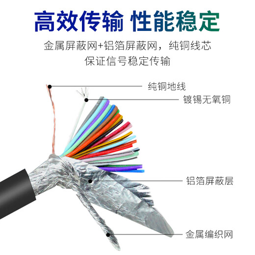 可思未来HPDB68线 scsi线伺服器工控线 hpdb68针对针成型式 scsi连接线（3米）KS-D-TD683