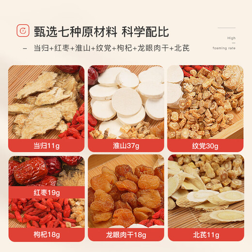 和道家 煲汤炖汤材料包144g滋补养生当归党参黄芪桂圆红枣枸杞子山药桂圆乌鸡汤排骨鸽子汤中药材药膳