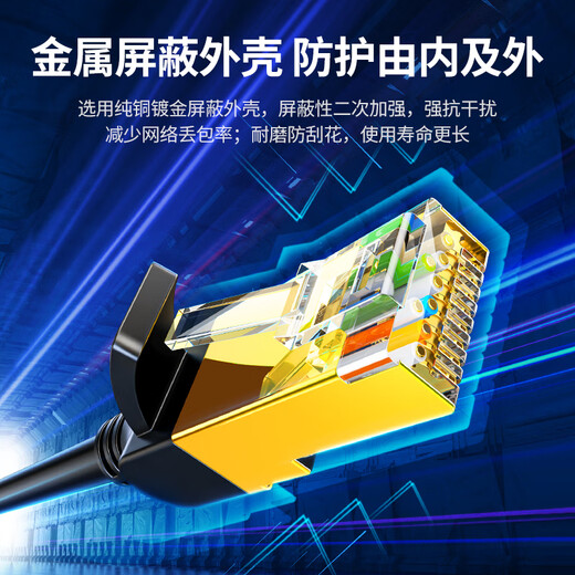 
Green Connection Class 7 network cable pure copper CAT7 10 Gigabit shielded network connection cable 1 meter Computer broadband household gaming e-sports twisted pair cable compatible with 2.5g finished jumper 11268