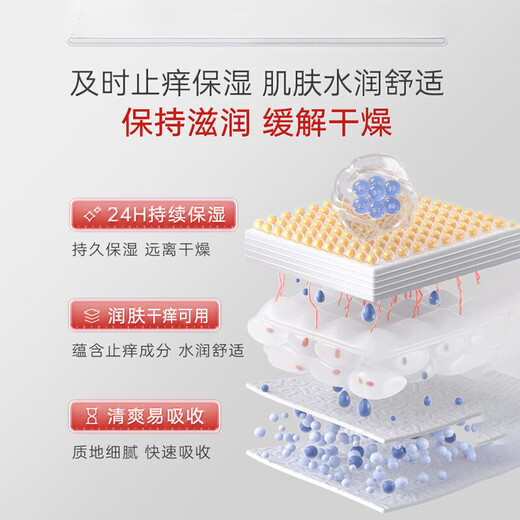 Baiyunshan anti-itch moisturizing lotion for dry skin in winter, anti-itch moisturizing cream for hot and itchy skin, moisturizing body lotion for men and women, one bottle, trial pack