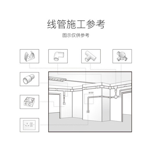 LESSO PVC wiring conduit, flame retardant wire conduit, wiring conduit, national standard thickened electrical accessories, dn20-2 meters