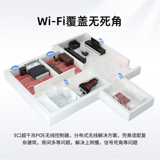 H3C (H3C) H9-Set, Whole House Wireless WiFi 6 AP-Panel-Set, 5G Dual-Band Vollgigabit 1500 m Wireless Decken-AP, Hochleistungs-Poe-Router, AC Integrated Networking, AC1105-P-U [5-Port-Super Gigabit Poe All-in-One Machine]