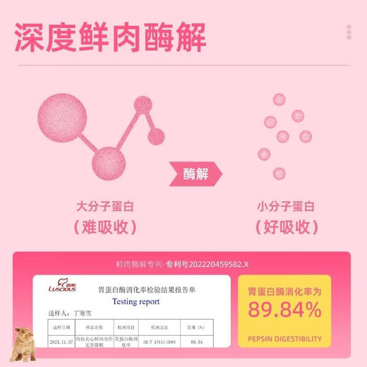 Luce cat food for young cats, meat floss sandwich, grain-free, fresh meat, freeze-dried, full-price probiotics 2Jin Jin equal to 0.5 kg, 1 bag, 1kg (taste pack), basic style, fresh meat, full-price, grain-free for young cats