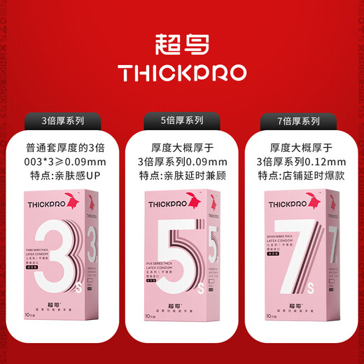 Thickpro 5 times hyaluronic acid physical delay condoms condoms condoms male family planning supplies 10 pieces