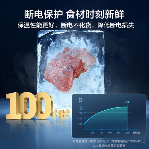 Midea 271L dual-temperature dual-box home and business dual-use freezer low-frost display cabinet ice cream cabinet large-capacity freezer fresh-keeping glass door refrigeration and freezing dual-use horizontal refrigerator BCD-271VMQ