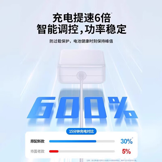 Феймис, подходящий для зарядного устройства для ноутбука Apple MacBookair Pro Power Adapter Magnetic Hearging Cable A1278A1370A1502A1398A1706A1708 85W [T-Type Pright Head] A1398 丨 A1424