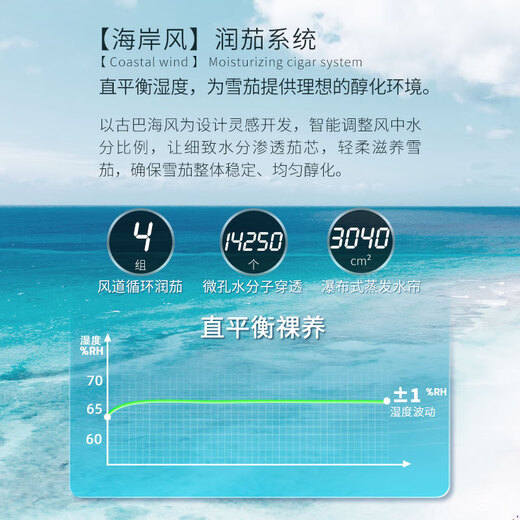 Vinocave cigar cabinet, constant temperature and humidity, ammonia removal, household cedar wood eggplant box, smart frequency conversion, energy-saving fingerprint lock, office small cigar cabinet V2 800 pieces