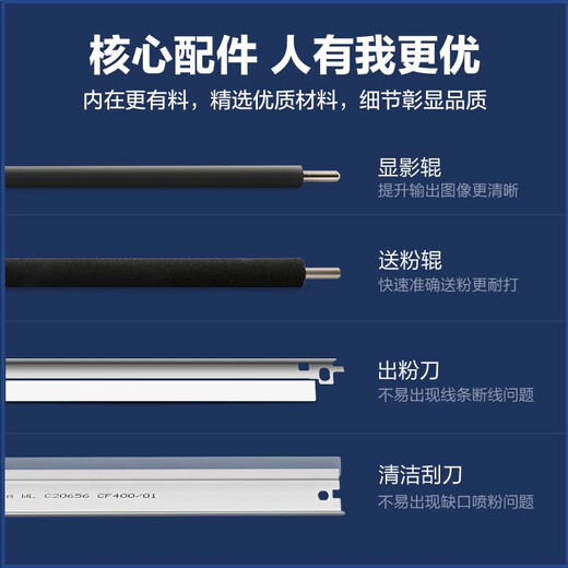 Tusheng CRG069 CARTRILDES DE TONER APPRIdémiques pour les cartouches de toner Canon 752CDW