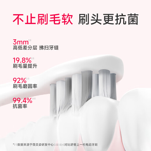 舒客+电动牙刷深度清洁情侣套装生日新婚礼物送女生男友成人充电式全自动T1实用软毛礼盒舒客克 【升级款】白丨共2刷头+限定礼袋