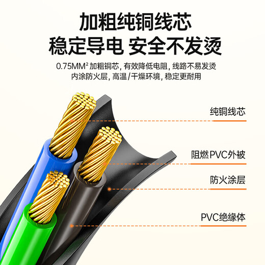 Biaz 3C power cord 1 meter computer host national standard three-hole power connection cable suitable for desktop computer host box rice cooker electric kettle projector DY01