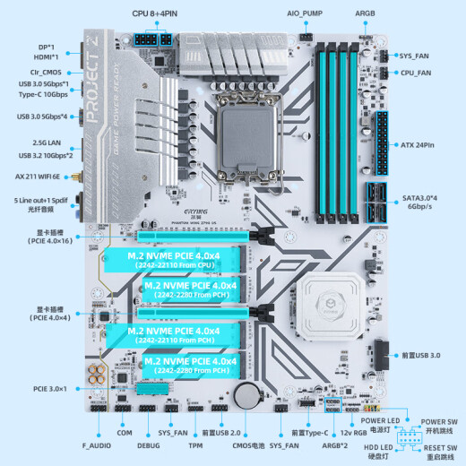 Erying Fantasy Z690/Z790 motherboard WIFI DIY desktop computer assembly motherboard DDR5 gaming e-sports overclocking Fantasy Z690-WIFI-DDR5