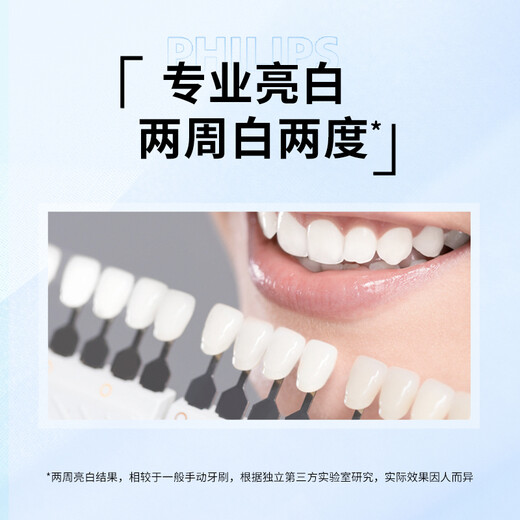 Philips (PHILIPS) official original electric toothbrush head adapted to Xiaoyu brush series brush handle clean and bright white 3-pack HX2033/05 adapted to HX2471/03 white