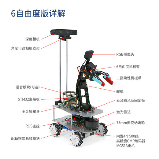 WHEELTEC ROS机器人6自由度机械臂Moveit视觉抓取R550A树莓派麦轮履带无人小车激光雷达导航orin nano 【Orin Nano 8GB版】6自由度麦轮版