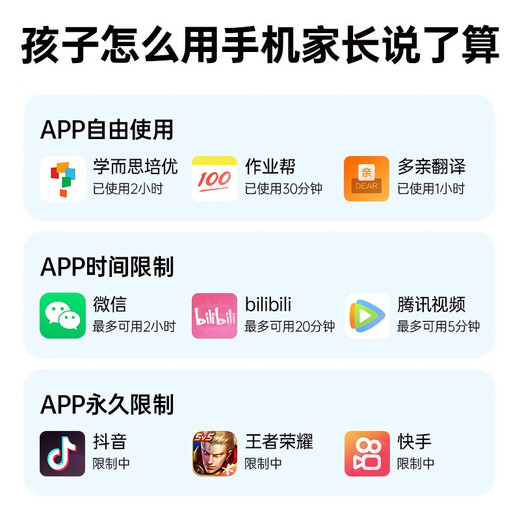 多亲F22防沉迷智能按键手机小爱同学生手机初中高中生定位老人机微信触屏车间保密无摄像头儿童老年机 瓷白色2G+16G 全网通5G广电移动联通电信版