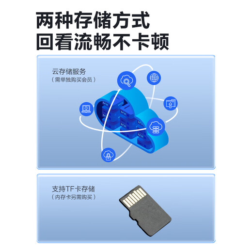 海尔（Haier）无线家用摄像头手机远程监控器360度无死角带夜视全景语音农村室外高清wifi户外防水旋转球机