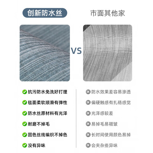 Yonghuan Teppich Wohnzimmer 2024 neuer Stil kostenloser waschbarer und abwischbarer Sofa Bodenmatte Schlafzimmer Feeling Haushalt Licht luxuriöser wasserdichtes Tea-Decke Einfach Nr. 15601 1 Stück 80 cm*120 cm (wasserdicht und färbend)