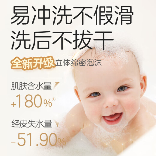 Pigeon Shampoo and Shower Gel Contains Peach Leaf Extract Baby Shampoo and Shower 2-in-1 500ml IA209
